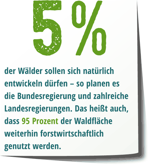 wildnis-in-zahlen_2