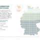 Infografik Flächennutzung Deutschland
